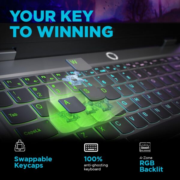 Lenovo LOQ 2024 Gaming Laptop | 13th Gen Intel Core i7-13650HX, RTX 4060 8GB, 24GB RAM, 512GB SSD, 15.6″ FHD - Image 5