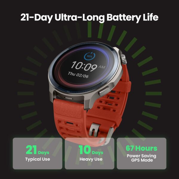 Amazfit Balance 2 Smart Watch 47mm AMOLED Sapphire Glass Display, Dual Band GPS, 21 Days Battery, 170+ Sport Modes, Hyrox Mode, Accurate Readings, for Android & iPhone - Image 6