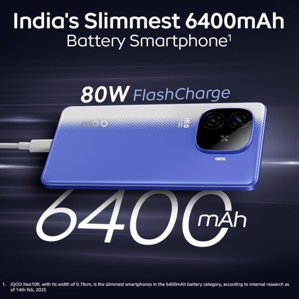 iQOO Neo 10R 5G (Raging Blue, 8GB RAM, 256GB Storage) | Snapdragon 8s Gen 3 | 6.78″ AMOLED 120Hz | 6400mAh Slim Battery - Image 2