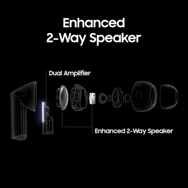 Samsung Galaxy Buds3 Pro| White| Wireless Earbuds| Powered by Galaxy AI| IP57| Active Noise Cancellation| Adaptive Noise Control| 37hrs Battery| 360 Surround Sound| Pinch Controls| Galaxy Ecosystem - Image 6