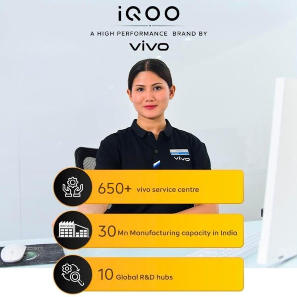 iQOO Neo 10R 5G (Raging Blue, 8GB RAM, 256GB Storage) | Snapdragon 8s Gen 3 | 6.78″ AMOLED 120Hz | 6400mAh Slim Battery - Image 3