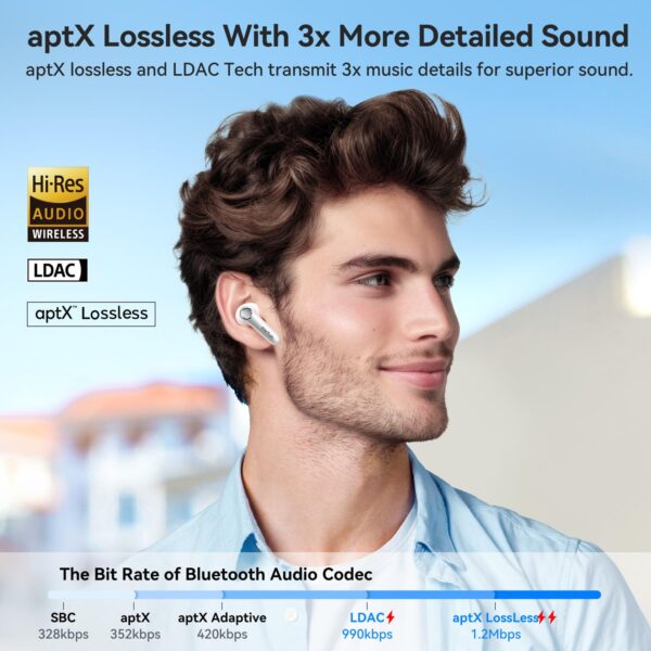 EarFun Air Pro 4 Adaptive Noise Cancellation Wireless Earbuds Bluetooth, 2024 VGP Goal Award, Qualcomm Snapdragon Sound, aptX™ Lossless, 6 Mics AI cVc Call, LDAC Hi-Res Audio,52H Playtime, BT5.4,White - Image 4