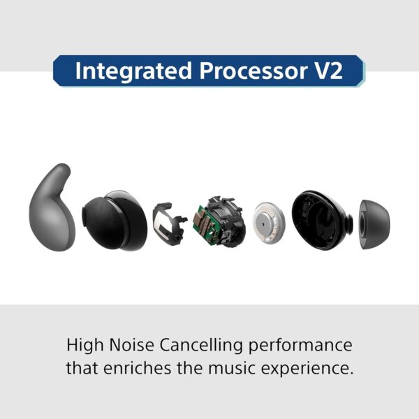 Sony LinkBuds Fit WF-LS910N | ANC Wireless Bluetooth Earbuds, AI Call Quality, Comfortable Fit – Green - Image 3