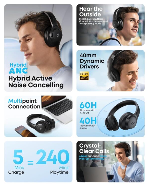 soundcore by Anker Q20i Wireless Bluetooth Over-Ear Headphones with Hybrid Active Noise Cancelling, 40h Playtime in ANC Mode, Hi-Res Audio, Deep Bass, Personalization via App (Black) - Image 2