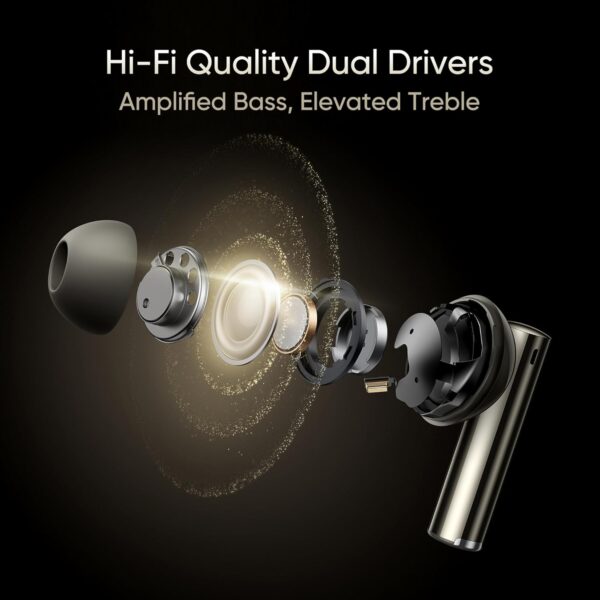 realme in Ear Wireless Buds Air 6 Pro with Dual Drivers(11Mm+6Mmtweeter),40 Hrs Play Time,50 Db ANC,Lhdc 5.0,55Ms Low Latency,360° Spatial Audio,Ip55 Dust&Water Resistant,Bt V5.3,Titanium Twilight - Image 3