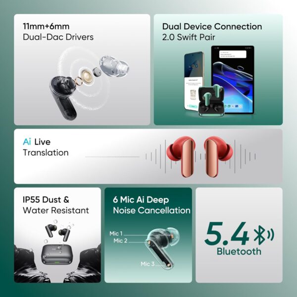 realme Buds Air 7 Pro with Ai Live Translation,11mm+6mm Dual-dac Driver,48 Hrs Play Time,Fast Charge,53 dB ANC,LHDC,45Ms Low Latency,360° Spatial Audio,IP55 Dust & Water Resistant,BT 5.4(Fiery Red) - Image 3