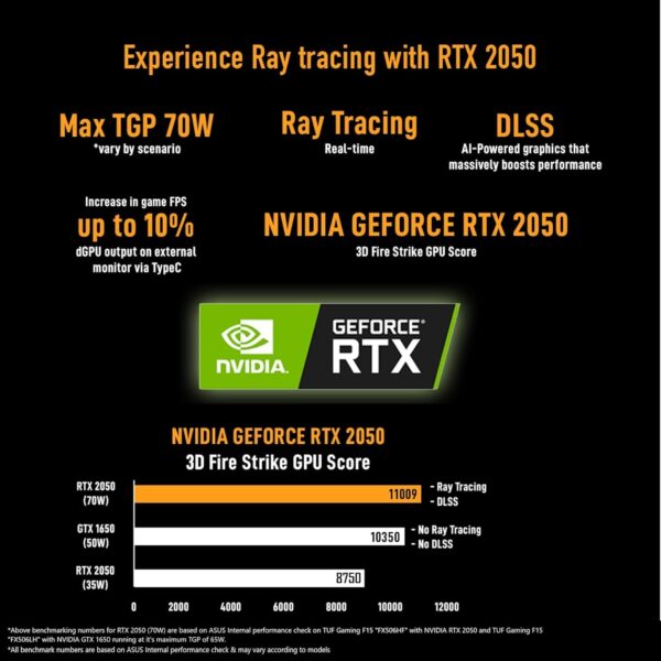 ASUS TUF Gaming A15, AMD Ryzen 7 7435HS Gaming Laptop(NVIDIA RTX 3050-4GB/60W TGP/16GB RAM/512GB SSD/FHD/15.6 - Image 3