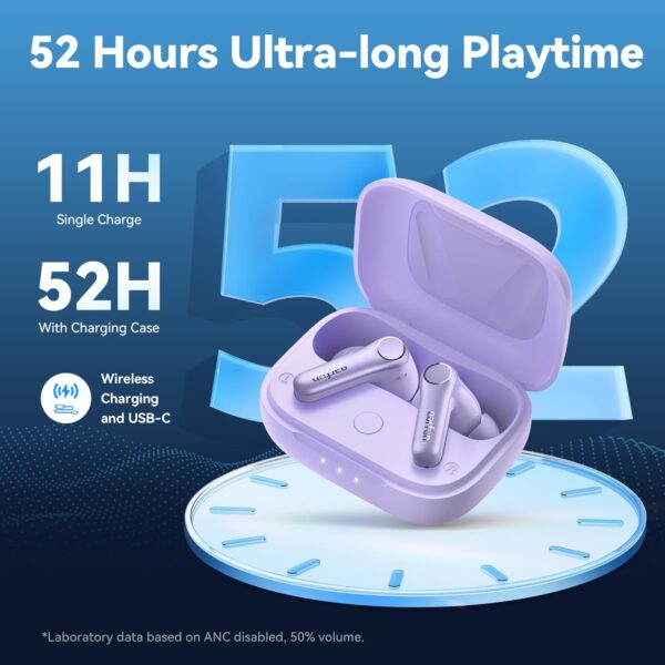 EarFun Air Pro 4 Hybrid Adaptive Noise Canceling Wireless Earbuds Bluetooth, 2024 VGP Goal Award, Qualcomm Snapdragon Sound, aptX™ Lossless, 6 Mics AI CVC Call, LDAC Hi-Res Audio, BT5.4, Violet - Image 6