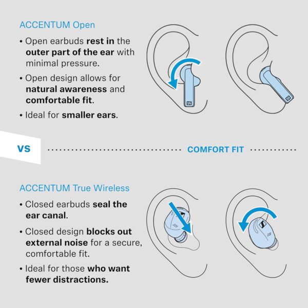 Sennheiser ACCENTUM Open True Wireless Earbuds-Smart Touch Controls, Lightweight & Breathable Design, Upto 28H Battery, Quick Charging, Multipoint Connectivity (8 Devices),IPX4 Splash Resistance-Cream - Image 3