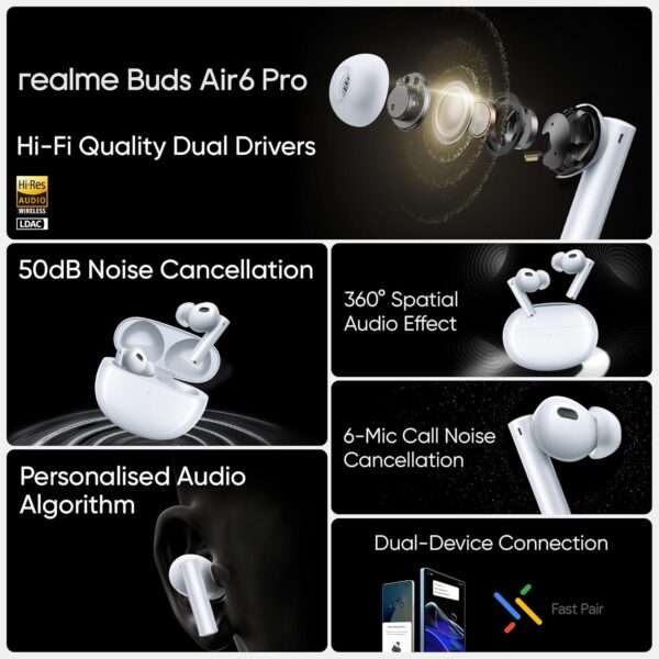 realme in Ear Buds Air 6 Pro with Dual Drivers(11Mm+6Mmtweeter),40 Hours Play Time,Fast Charge,50 Db ANC,Lhdc 5.0,55Ms Low Latency,360° Spatial Audio,Ip55 Dust&Water Resistant,Bt V5.3(Silver Blue) - Image 2