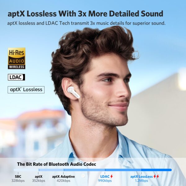 EarFun Air Pro 4 Hybrid Adaptive Noise Canceling Wireless Earbuds Bluetooth,2024 VGP Award,Qualcomm Snapdragon Sound, aptX™ Lossless, 6 Mics AI CVC Call, LDAC Hi-Res Audio,52H Playtime,Glossy White - Image 4