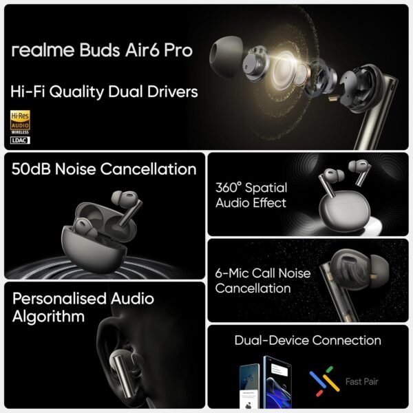 realme in Ear Wireless Buds Air 6 Pro with Dual Drivers(11Mm+6Mmtweeter),40 Hrs Play Time,50 Db ANC,Lhdc 5.0,55Ms Low Latency,360° Spatial Audio,Ip55 Dust&Water Resistant,Bt V5.3,Titanium Twilight - Image 2