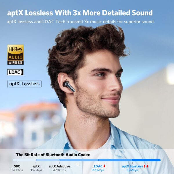 EarFun Air Pro 4 Adaptive Hybrid Noise Canceling Wireless Earbuds, Qualcomm Snapdragon Sound, aptX™ Lossless, 6 Mics AI CVC 8.0 Call, LDAC Hi-Res Audio, 52H Playtime, Bluetooth 5.4,Deep Black - Image 4
