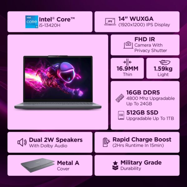 Lenovo IdeaPad Slim 3 13th Gen Intel Core i5-13420H 14 inch (36.8cm) WUXGA IPS Laptop (16GB RAM/512GB SSD/Windows 11/Office Home 2024/Backlit Keyboard/1Yr ADP Free/Grey/1.4Kg), 83K00034IN - Image 2