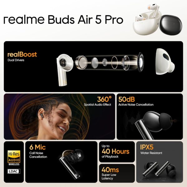 realme Buds Air 5 Pro Truly Wireless in-Ear Earbuds with 50dB ANC, realBoost Dual Coaxial Drivers, 360° Spatial Audio Effect, LDAC HD Audio, Upto 40Hrs Battery with Fast Charging (Sunrise Beige) - Image 2