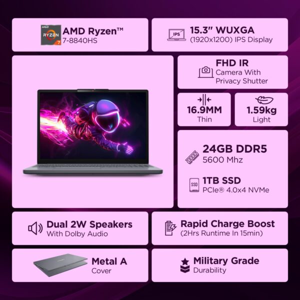 Lenovo IdeaPad Slim 3 AMD Ryzen 7 8840HS 15.3 inch (38.8cm) WUXGA IPS AI PC Laptop(24GB RAM/1TB SSD/Windows 11/Office Home 2024/Backlit Keyboard/1Yr ADP Free/Grey/1.6Kg), 83KA004TIN - Image 2