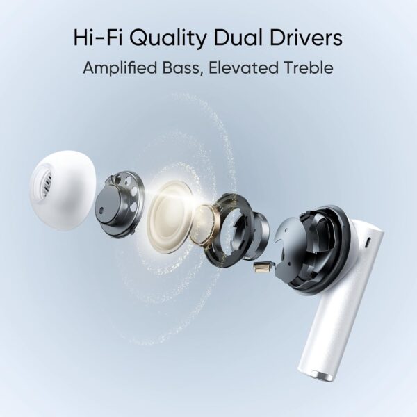 realme in Ear Buds Air 6 Pro with Dual Drivers(11Mm+6Mmtweeter),40 Hours Play Time,Fast Charge,50 Db ANC,Lhdc 5.0,55Ms Low Latency,360° Spatial Audio,Ip55 Dust&Water Resistant,Bt V5.3(Silver Blue) - Image 3