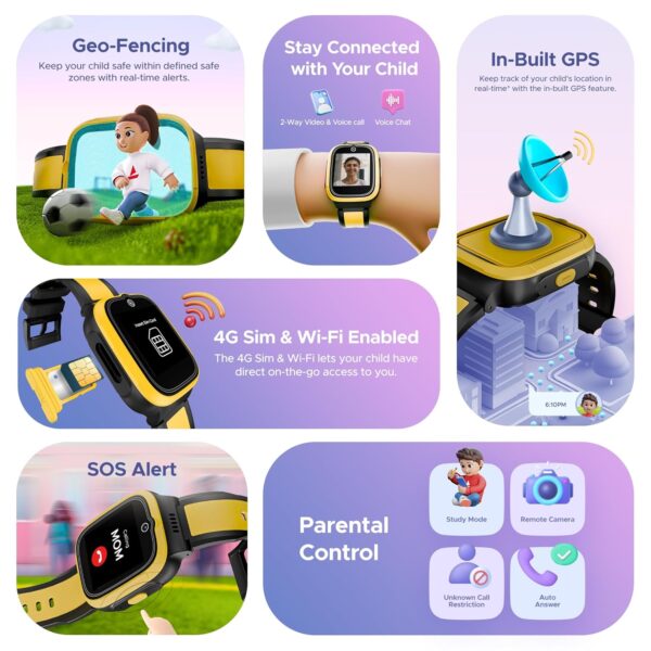 boAt Wanderer Smart Kids Watch w/ 2-Way Video & Voice Calls, SOS, Geo Fencing, Restrict Unknown Calls, Parental Controls,2MP Camera 1.43 - Image 3