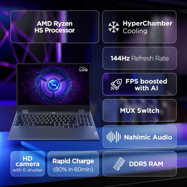 Lenovo Smartchoice LOQ AMD Ryzen 7 7435HS, NVIDIA RTX 4050-6GB, 24GB RAM, 512GB SSD, 15.6 - Image 2