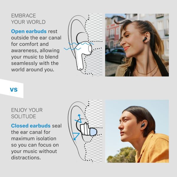 Sennheiser ACCENTUM Open True Wireless Earbuds-Smart Touch Controls, Lightweight & Breathable Design, Upto 28H Battery, Quick Charging, Multipoint Connectivity (8 Devices),IPX4 Splash Resistance-Cream - Image 2